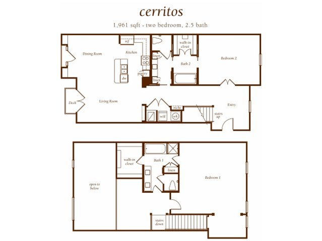 Cerritos